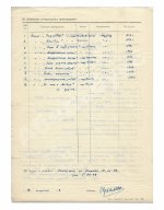 Фогельсон, С.Б. [автограф] Анкета члена Литфонда СССР