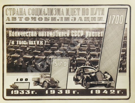 Антикварная книга Автодорожное хозяйство СССР