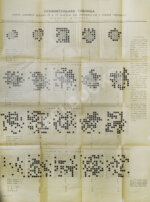 Ивашенцов, А.П. Бой и служба дробового ружья