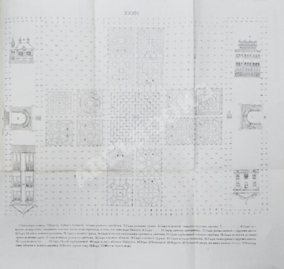Антикварная книга Сборник чертежей Москвы