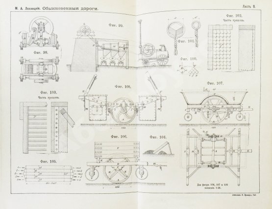 Антикварная книга Ляхницкий, М.А. Обыкновенные дороги