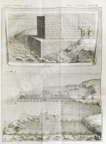Марка Витрувия Поллиона об архитектуре
