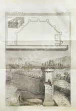 Марка Витрувия Поллиона об архитектуре