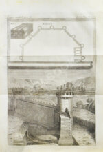 Марка Витрувия Поллиона об архитектуре