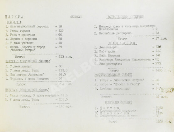Антикварная книга Шукшин, В.М. Позови меня в даль светлую… Лирико-драматическая комедия