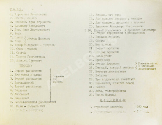 Антикварная книга Шукшин, В.М. Позови меня в даль светлую… Лирико-драматическая комедия