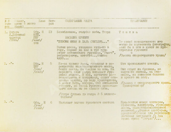 Антикварная книга Шукшин, В.М. Позови меня в даль светлую… Лирико-драматическая комедия