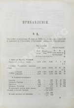 Устав о питейном сборе