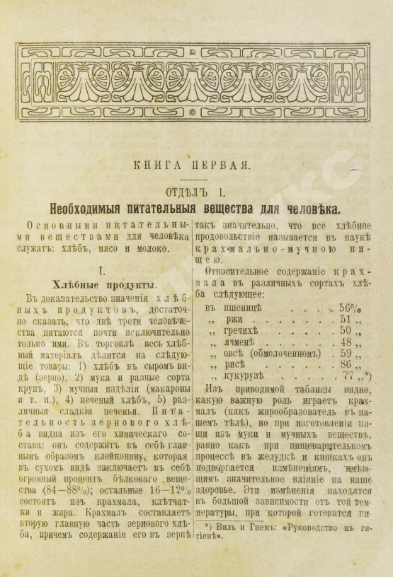 Антикварная книга Воскресенская, С.И. Друг хозяйки