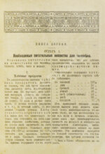 Воскресенская, С.И. Друг хозяйки