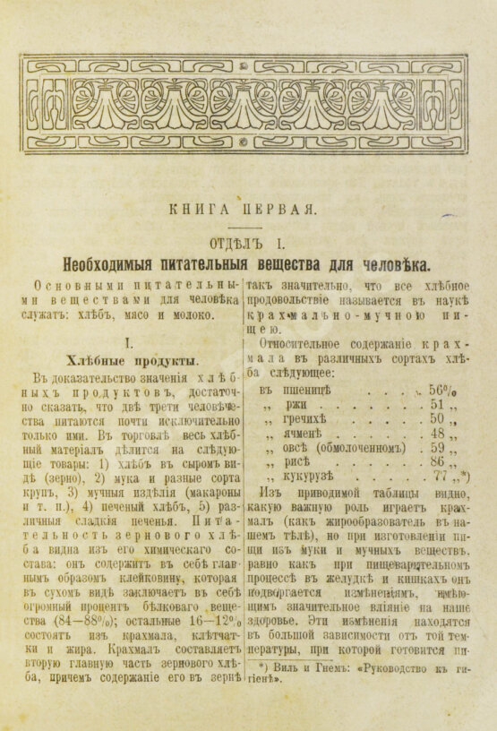 Антикварная книга Воскресенская, С.И. Друг хозяйки Антикварная книга Воскресенская, С.И. Друг хозяйки