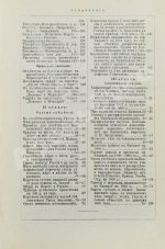 Кавказский календарь на 1902 год
