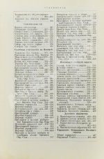 Кавказский календарь на 1902 год