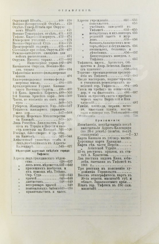 Антикварная книга Кавказский календарь на 1902 год