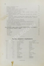 Руководство к лечению зубных болезней