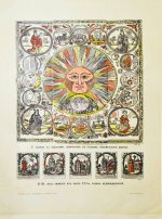 Ровинский, Д.А. Русские народные картинки