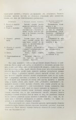 Смоленский, А.В. Сборник народных примет о погоде