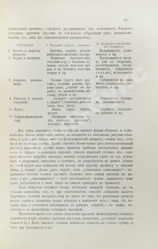Антикварная книга Смоленский, А.В. Сборник народных примет о погоде