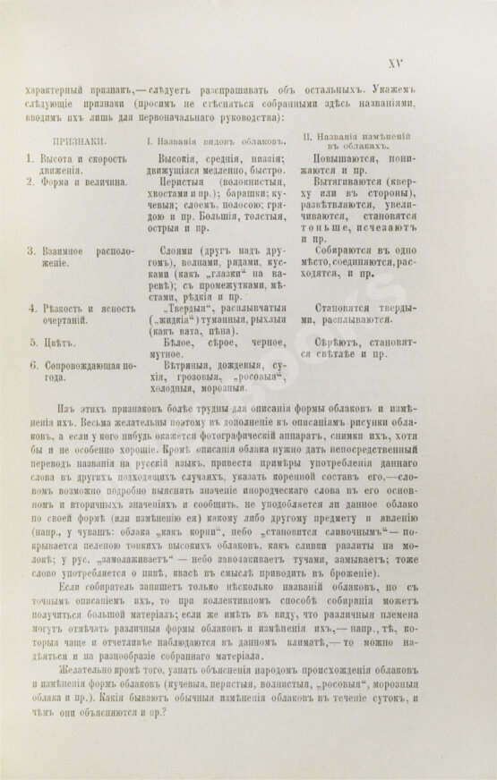 Антикварная книга Смоленский, А.В. Сборник народных примет о погоде Антикварная книга Смоленский, А.В. Сборник народных примет о погоде