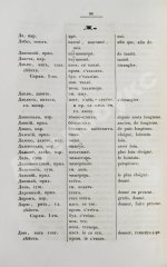 Словарь русско-черкесский или адигский, с краткой грамматикой сего последнего языка