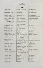 Словарь русско-черкесский или адигский, с краткой грамматикой сего последнего языка
