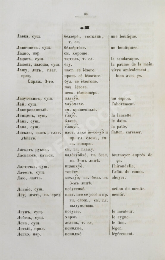 Словарь русско-черкесский или адигский, с краткой грамматикой сего последнего языка Словарь русско-черкесский или адигский, с краткой грамматикой сего последнего языка