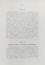 Клинген, И.Н. Среди патриархов земледелия народов Ближнего и Дальнего Востока