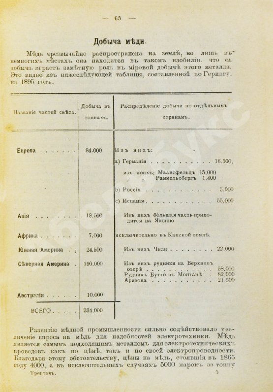Антикварная книга Трептов, Э. Добыча и обработка полезных ископаемых