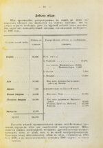 Трептов, Э. Добыча и обработка полезных ископаемых