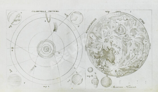 Антикварная книга Бальи, Ш.Ф. Астрономия для незнающих математики, или полное обозрение сей науки в новейшем её состоянии. С присовокуплением жизнеописаний знаменитейших астрономов