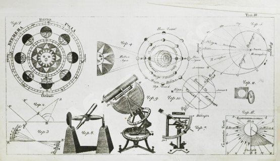 Антикварная книга Бальи, Ш.Ф. Астрономия для незнающих математики, или полное обозрение сей науки в новейшем её состоянии. С присовокуплением жизнеописаний знаменитейших астрономов