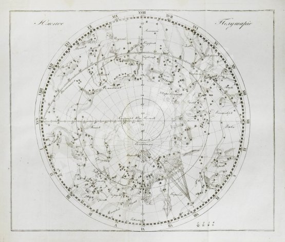 Антикварная книга Бальи, Ш.Ф. Астрономия для незнающих математики, или полное обозрение сей науки в новейшем её состоянии. С присовокуплением жизнеописаний знаменитейших астрономов