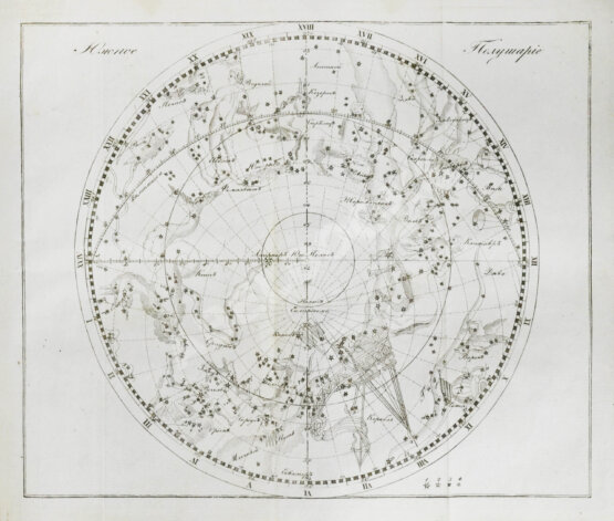 Антикварная книга Бальи, Ш.Ф. Астрономия для незнающих математики, или полное обозрение сей науки в новейшем её состоянии. С присовокуплением жизнеописаний знаменитейших астрономов