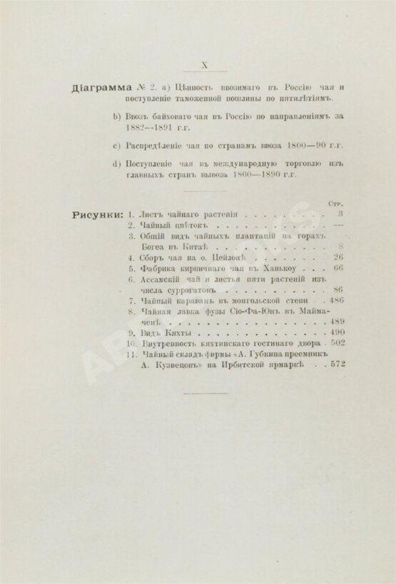 Антикварная книга Субботин, А.П. Чай и чайная торговля в России и других государствах Антикварная книга Субботин, А.П. Чай и чайная торговля в России и других государствах