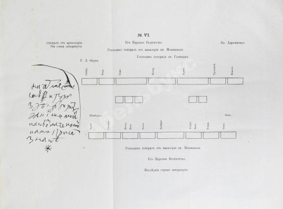 Антикварная книга Масловский, Д.Ф. Материалы к истории военного искусства в России