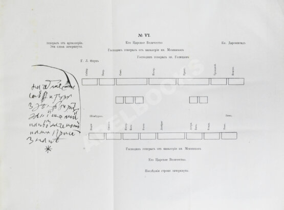 Антикварная книга Масловский, Д.Ф. Материалы к истории военного искусства в России Антикварная книга Масловский, Д.Ф. Материалы к истории военного искусства в России