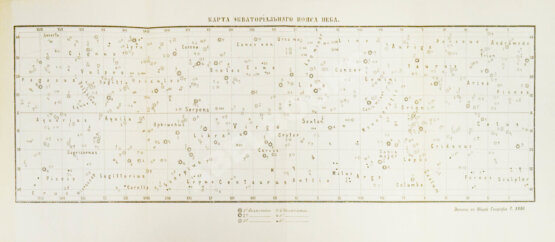 Антикварная книга Певцов, М.В. Об определении географической широты по соответственным высотам двух звёзд