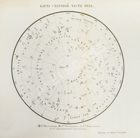 Антикварная книга Певцов, М.В. Об определении географической широты по соответственным высотам двух звёзд