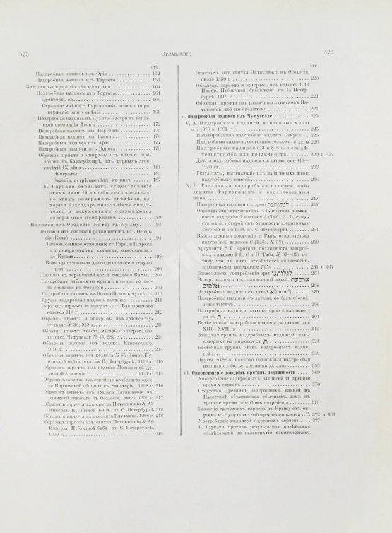 Антикварная книга Хвольсон, Д.А. Сборник еврейских надписей