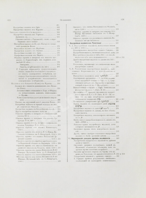 Антикварная книга Хвольсон, Д.А. Сборник еврейских надписей