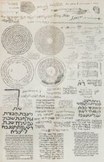 Хвольсон, Д.А. Сборник еврейских надписей