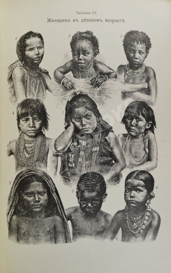 Антикварная книга Плосс, Г. Женщина в естествоведении и народоведении