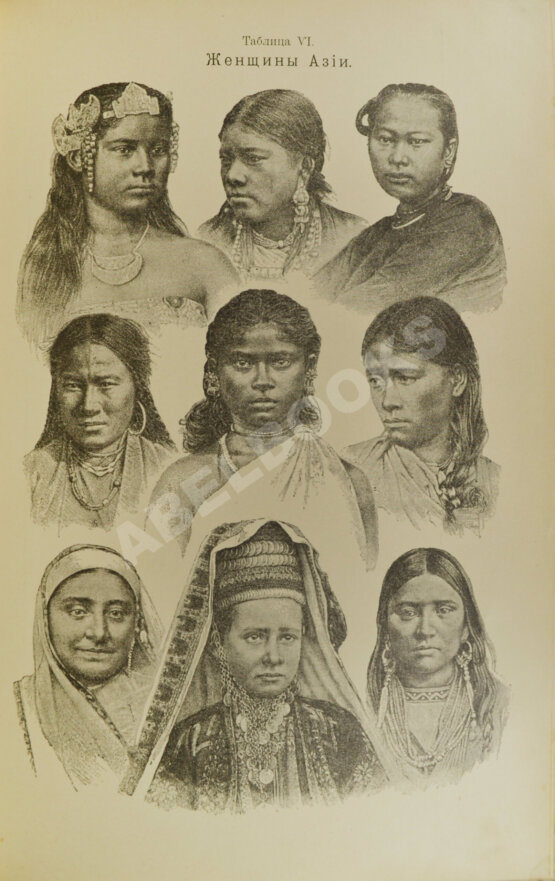 Антикварная книга Плосс, Г. Женщина в естествоведении и народоведении