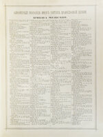 Стоглав. Иллюстрированный календарь на 1889 год