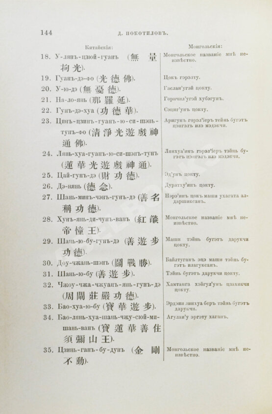 Антикварная книга Покотилов, Д.Д. У-Тай. Его прошлое и настоящее