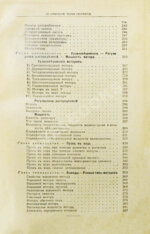 Бодри де Сонье, Л. Подробный курс устройства автомобиля. (L'automobile theorique et pratique)