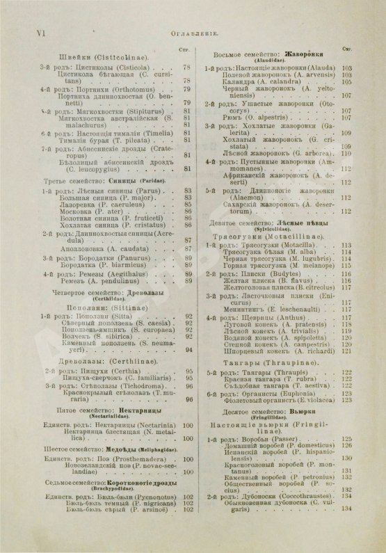 Антикварная книга Брэм, А. Жизнь животных Брэма