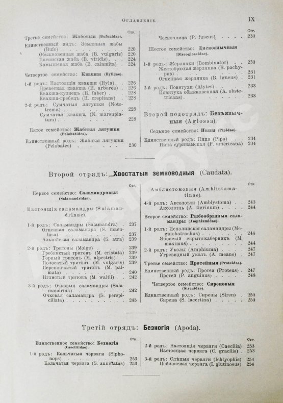 Антикварная книга Брэм, А. Жизнь животных Брэма