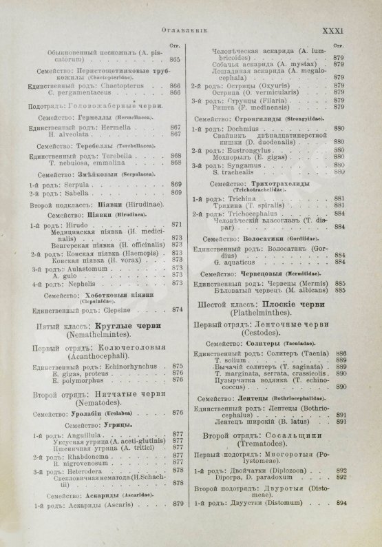 Антикварная книга Брэм, А. Жизнь животных Брэма