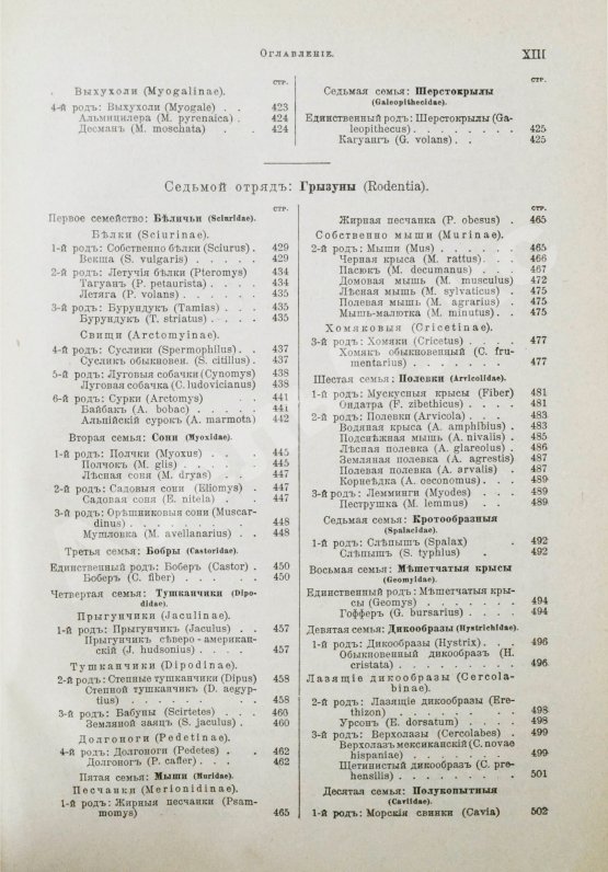 Антикварная книга Брэм, А. Жизнь животных Брэма